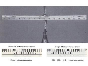 The horizontal staff with observation examples.