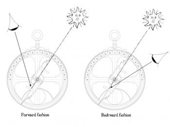 The difference between the forward and backward observation methods.