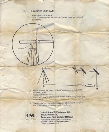 The rear of the manual of the variable Fall or Rise 'slope' attachment for the Cowley level.