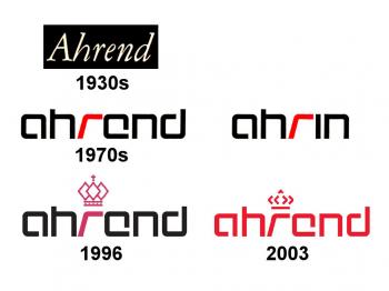 Ahrend logos over the years.