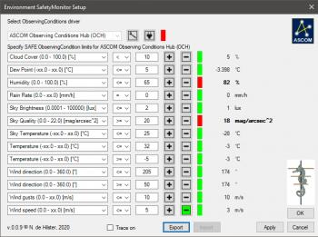 The Environment SafetyMonitor showing two UNSAFE observations (generated using random values).