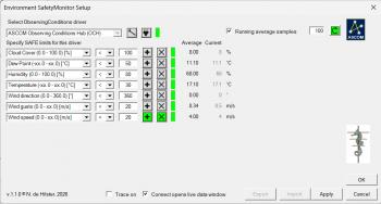 The set-up dialog during run-time, showing different average than direct values for wind gusts.