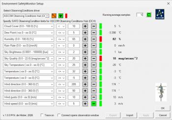 The Environment SafetyMonitor showing two UNSAFE observations (generated using random values).