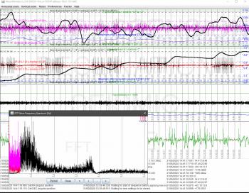MountMonitor v.3.30 in axial displacement mode.